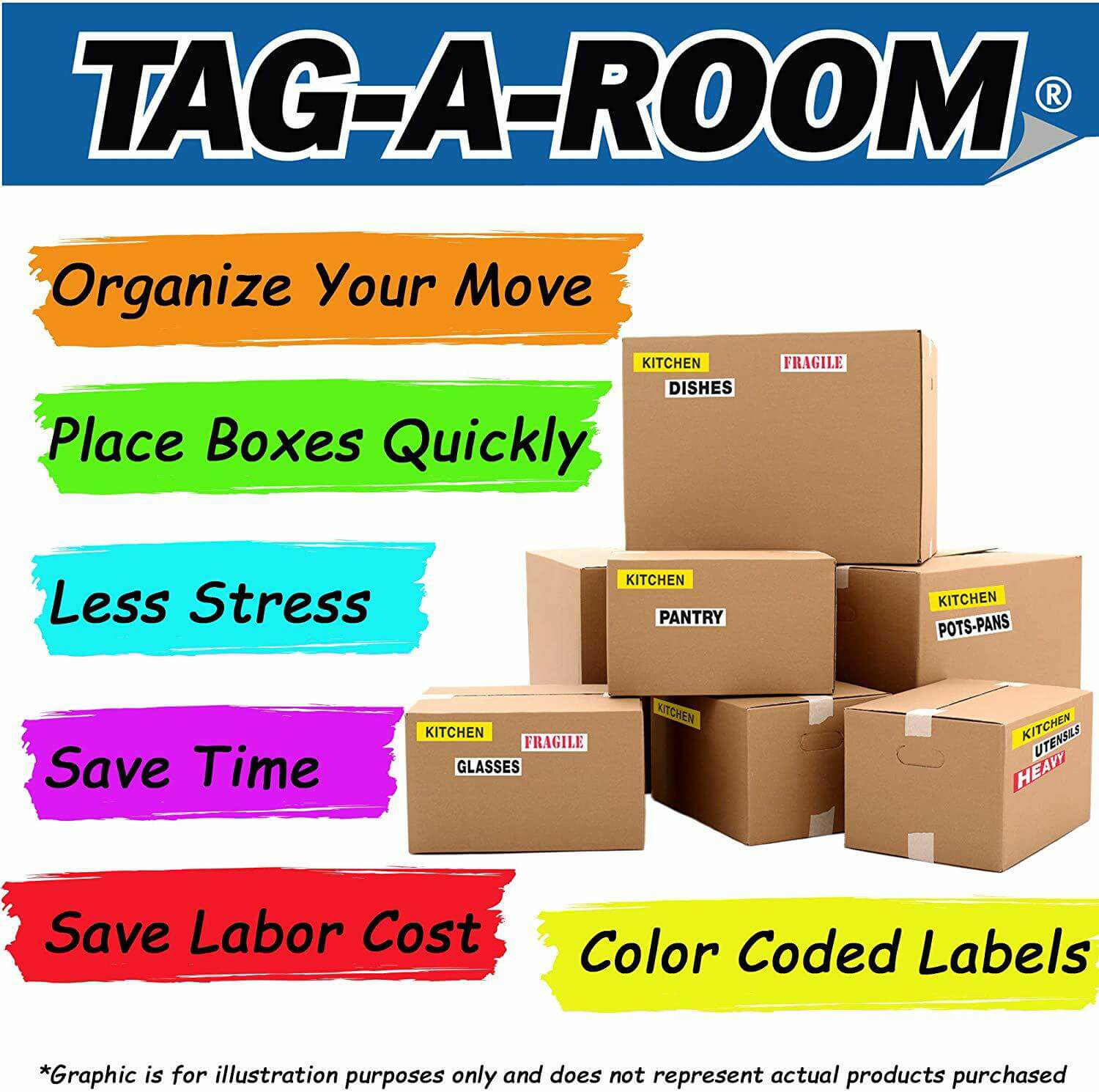 Picture of Moving Labels By Room (Tag-A-Room)